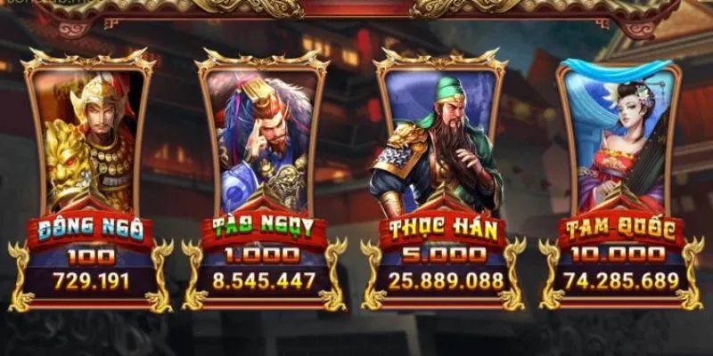 Yếu tố hấp dẫn khiến nổ hũ Tam Quốc được nhiều người yêu thích